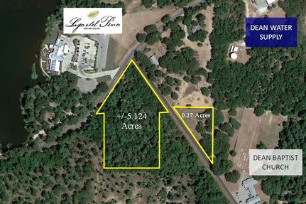 Farm Property for sale in Smith County, Texas