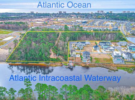 Commercial Property in Horry County, South Carolina