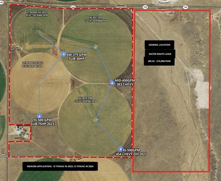 Farm Property for sale in Dallam County, Texas