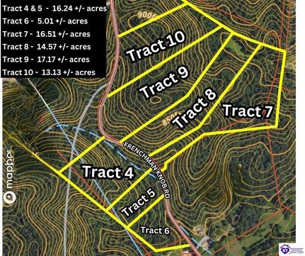 Ranch Property for sale in Hart County, Kentucky
