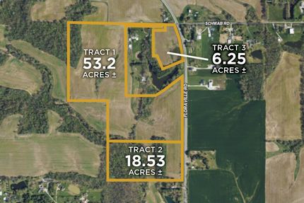Property in Saint Clair County, Illinois