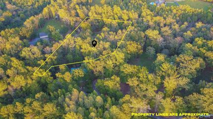 Residential Property in Blount County, Alabama