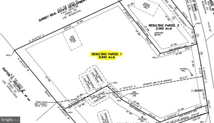 Farm Property for sale in Queen Annes County, Maryland