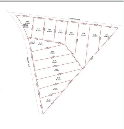 Property for sale in Houston County, Alabama
