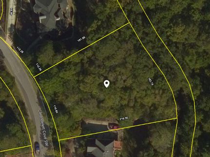 Farm Property in Fulton County, Georgia