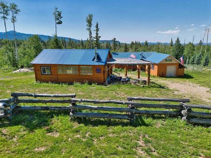 Ranch Property in Montezuma County, Colorado