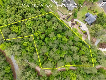 Timberland Property for sale in Kershaw County, South Carolina