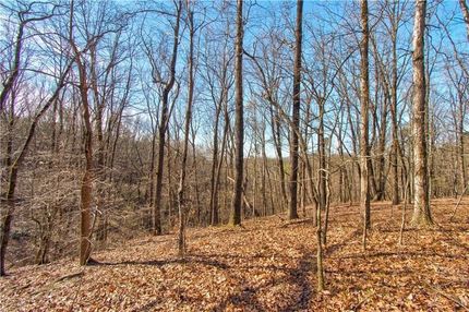 Farm Property for sale in Lumpkin County, Georgia