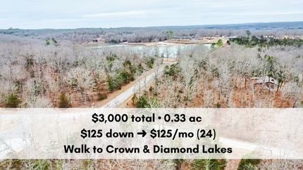 Recreational Property for sale in Izard County, Arkansas