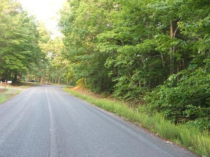 Farm Property for sale in Charlotte County, Virginia