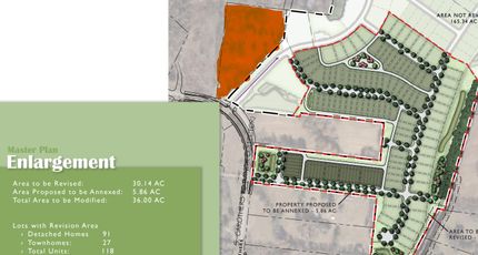 Residential Property for sale in Williamson County, Tennessee