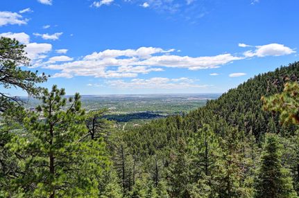 Commercial Property for sale in El Paso County, Colorado