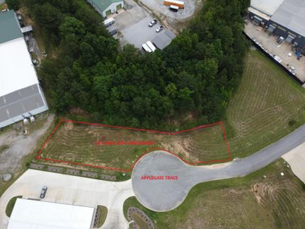 Farm Property for sale in Shelby County, Alabama