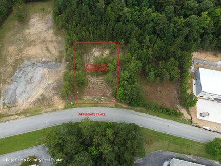 Commercial Property for sale in Shelby County, Alabama