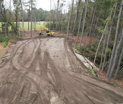Residential Property for sale in Horry County, South Carolina