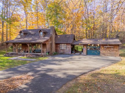 Farm Property for sale in Wythe County, Virginia