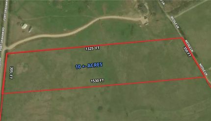 Ranch Property for sale in McLennan County, Texas
