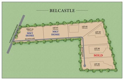 Farm Property for sale in Williamson County, Tennessee