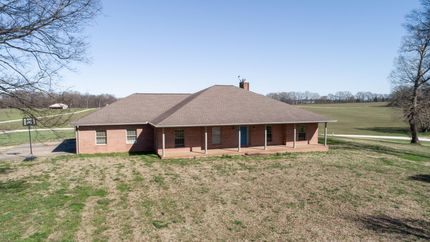 Farm Property for sale in Henry County, Tennessee