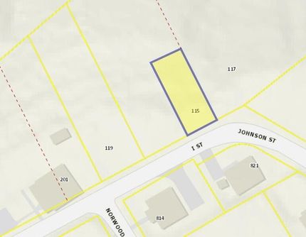 Farm Property for sale in Lynchburg City County, Virginia