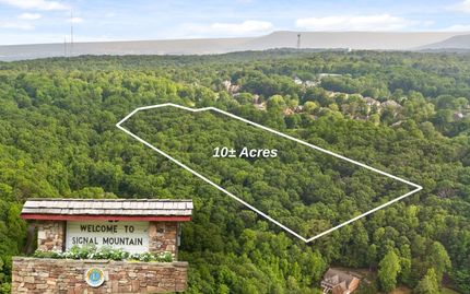 Farm Property for sale in Hamilton County, Tennessee