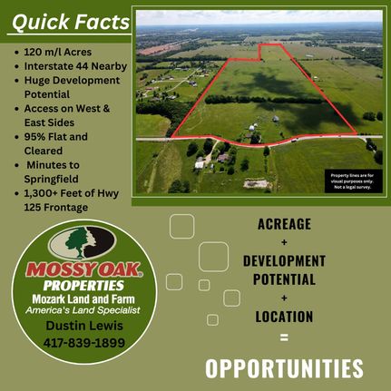 Farm Property for sale in Greene County, Missouri