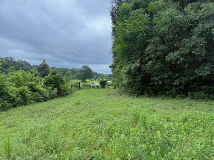 Residential Property for sale in Montgomery County, Alabama