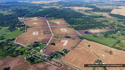 Farm Property for sale in Trigg County, Kentucky