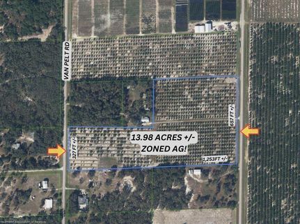 Residential Property for sale in Highlands County, Florida