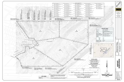 Farm Property for sale in Jefferson County, Alabama