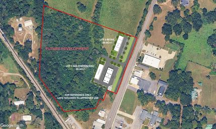 Commercial Property for sale in Shelby County, Alabama