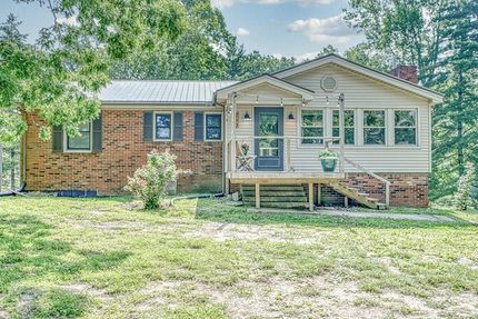Farm Property for sale in Putnam County, Tennessee