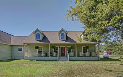 Ranch Property for sale in Hopkins County, Texas