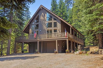 Farm Property for sale in Klamath County, Oregon