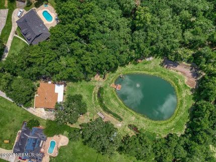 Residential Property for sale in Duval County, Florida