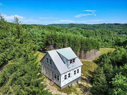 Residential Property for sale in Floyd County, Virginia