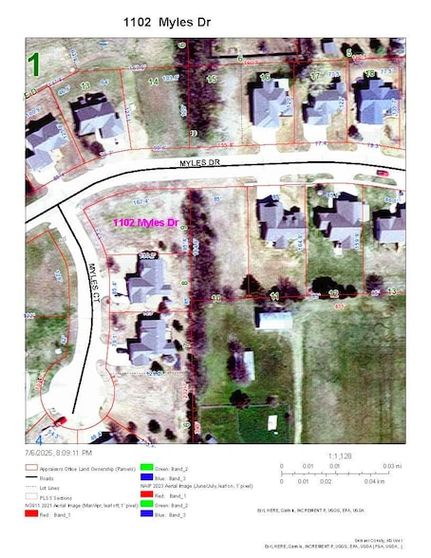 Farm Property for sale in Sumner County, Kansas