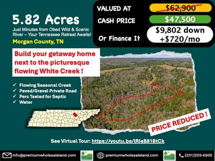 Farm Property for sale in Morgan County, Tennessee