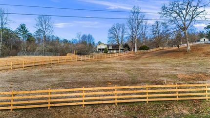Residential Property for sale in Clay County, North Carolina