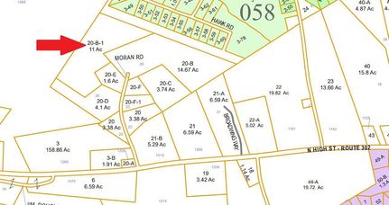 Farm Property for sale in Cumberland County, Maine