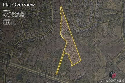 Undeveloped Land for sale in Oconee County, Georgia