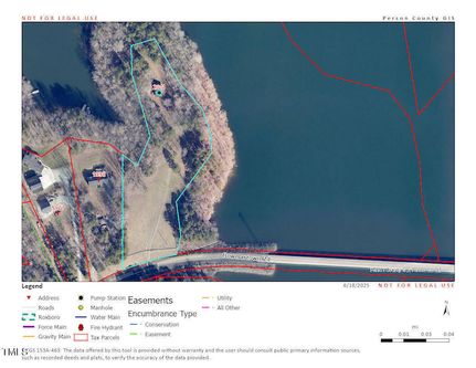Farm Property for sale in Person County, North Carolina