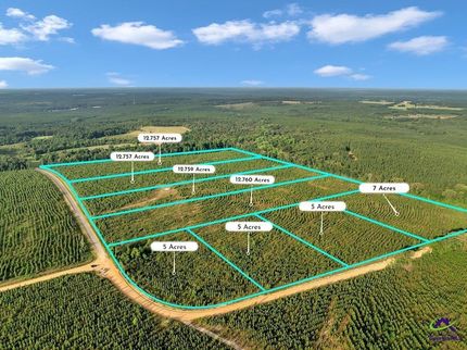Farm Property for sale in Macon County, Georgia