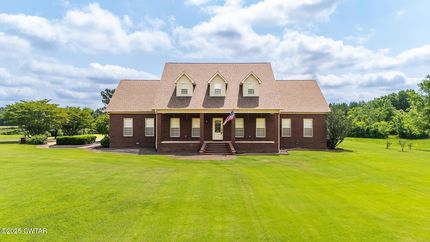 Residential Property for sale in Henderson County, Tennessee