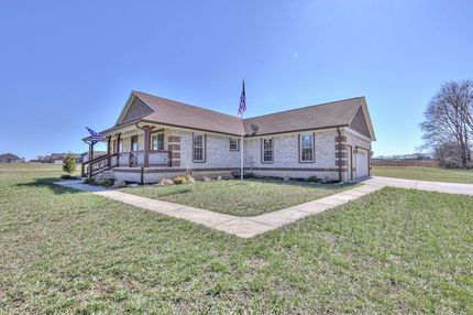 Farm Property for sale in Maury County, Tennessee