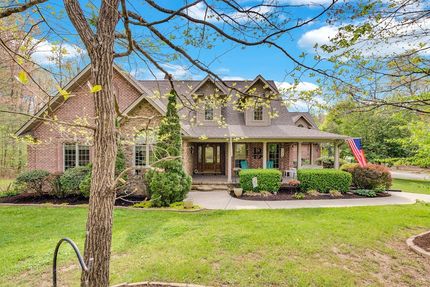 Farm Property for sale in Putnam County, Tennessee