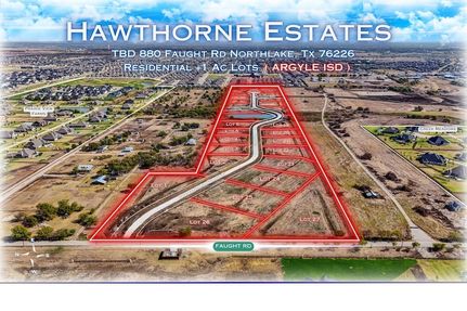 Residential Property for sale in Denton County, Texas