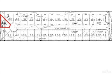 Residential Property for sale in Hidalgo County, Texas