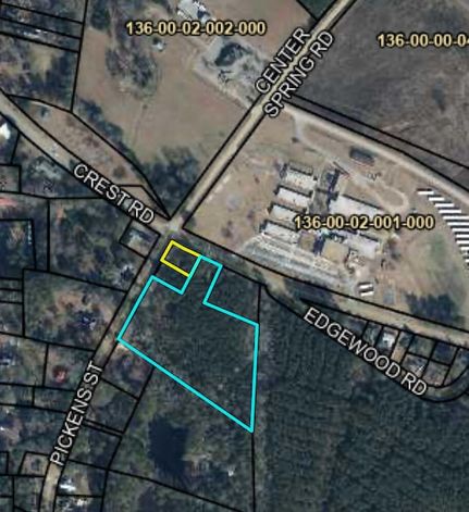 Farm Property for sale in Edgefield County, South Carolina