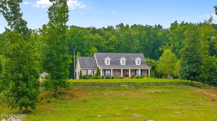 Farm Property for sale in Blount County, Tennessee
